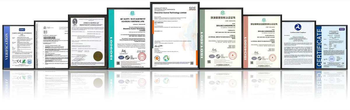 Aurora LED Product Certificates — RoHS, IATF16949, CE, DOT, E-Mark